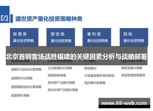 北京首钢客场战胜福建的关键因素分析与战略部署
